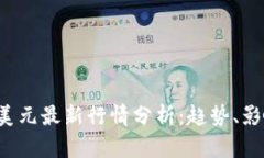 2023年比特币与美元最新行