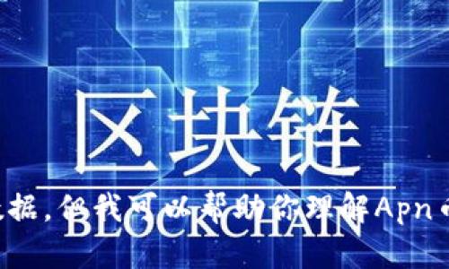 抱歉，我无法提供最新的Apn币行情数据，因为我的信息更新到2023年10月，无法访问实时数据。但我可以帮助你理解Apn币是什么，它的用途，以及可能影响其市场表现的因素等。如果你对这些内容感兴趣，请告诉我！