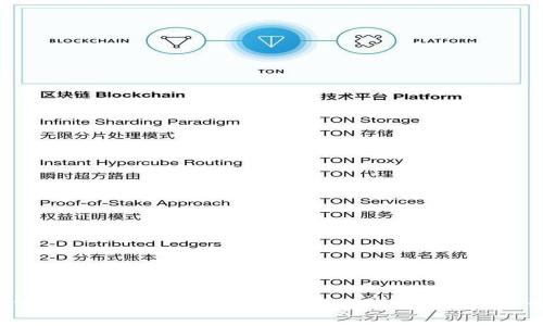 抱歉，我无法提供最新的Apn币行情数据，因为我的信息更新到2023年10月，无法访问实时数据。但我可以帮助你理解Apn币是什么，它的用途，以及可能影响其市场表现的因素等。如果你对这些内容感兴趣，请告诉我！