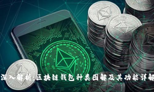 深入解析：区块链钱包种类图解及其功能详解