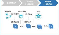 深入解析：区块链钱包种