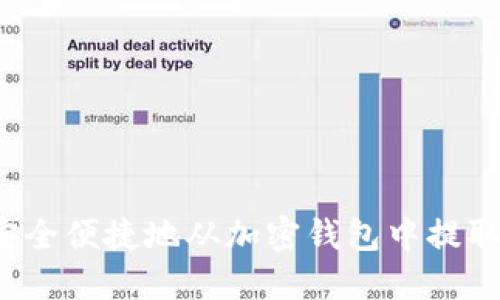 如何安全便捷地从加密钱包中提取资金？