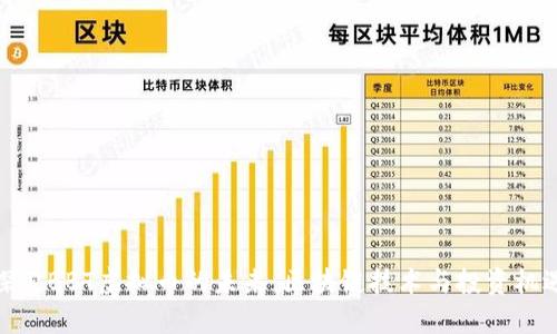 探索BBT虚拟币的未来：区块链技术与投资机遇