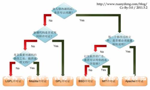 数字人民币：新兴支付方式下的安全隐患与防范措施