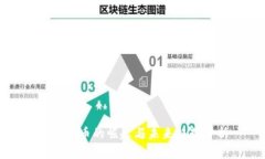 数字货币的崛起与未来趋