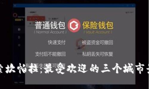 探索坎帕拉：最受欢迎的三个城市景点