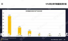 如何选择适合自己的虚拟