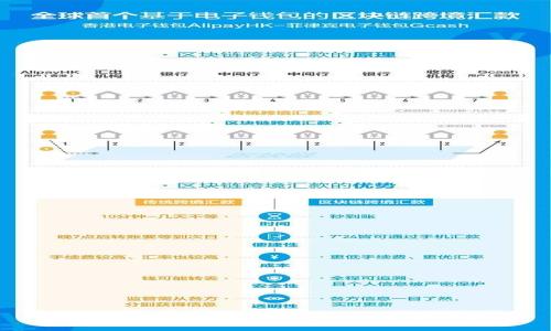 如何轻松下载数字钱包APP：全方位指南