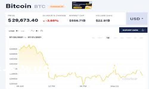 如何选择最安全的USDT钱包APP？详细指南与评测