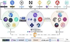 如何安全高效地使用数字