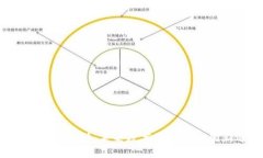 揭秘U币交易所：未来数字资产交易的新选择