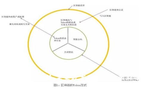 揭秘U币交易所：未来数字资产交易的新选择