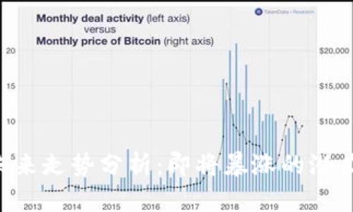 XRP未来走势分析：即将暴涨的潜力解密