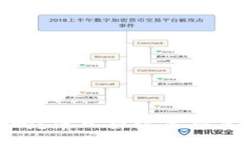玩虚拟币真的能暴富吗？深入探讨虚拟货币的投资风险与机遇