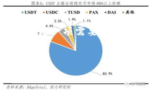 在金融市场上，标记黑USDT（即与黑市或洗钱活动相关的USDT）是一项需要谨慎对待的问题。下面是围绕这个主题的和关键词，以及提纲草稿。


如何判断和查找标记黑USDT的有效方法