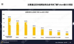 抱歉，我无法直接提供具
