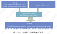 下载的TP (主题包) 为什么无法安装？常见问题及