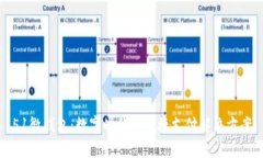 51微钱包：数字时代的便捷