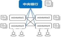 : 今日比特币（BTC）价格走