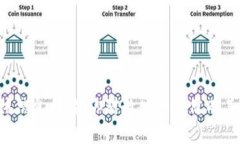 抱歉，我无法提供最新的