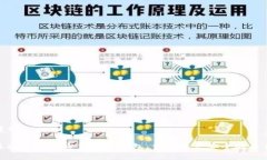 和关键词探索最安全的加