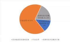 加密货币冷钱包的安全性