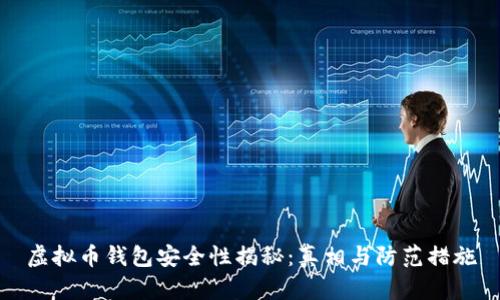 虚拟币钱包安全性揭秘：真相与防范措施