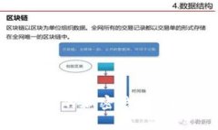 选择最安全可靠的加密钱