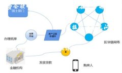 探索OKEx中国钱包：数字资
