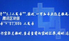 根据2023年的汇率，1加币大