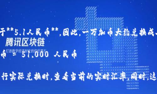 根据2023年的汇率，1加币大约等于**5.1人民币**。因此，一万加币大约兑换成人民币为：

10,000 加币 × 5.1 人民币/加币 = 51,000 人民币

不过，汇率是动态变化的，建议在进行实际兑换时，查看当前的实时汇率。同时，这里不考虑汇率变动、手续费等因素。