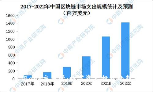 探索iBank交易所：数字资产投资的新前沿