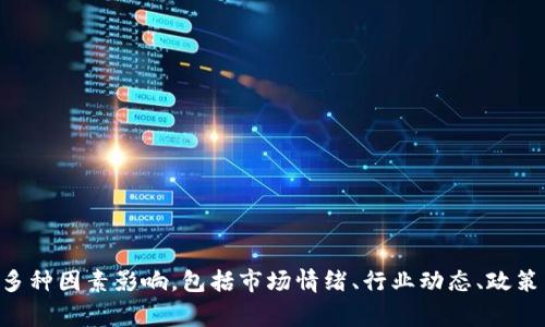 抱歉，我无法提供实时或特定金融投资建议，包括关于fil币或其他加密货币的价格走势。加密货币市场非常波动，价格受多种因素影响，包括市场情绪、行业动态、政策法规等。如果您对某个特定的加密货币投资感兴趣，请在做出决策前，做好充分的市场调研，并考虑咨询专业的金融顾问。