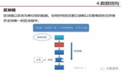 2023年最具潜力的十大虚拟