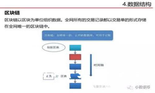 2023年最具潜力的十大虚拟币，投资者必看！