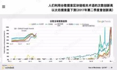 揭开购宝钱包最新版本的
