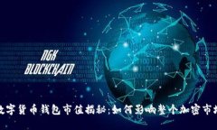 数字货币钱包市值揭秘：