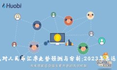 美元对人民币汇率走势预