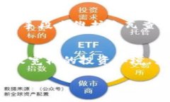 在非洲赞比亚，官方货币