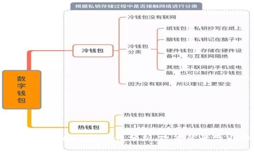 USDT交易在中国的合法性分析：政策背景与市场现状