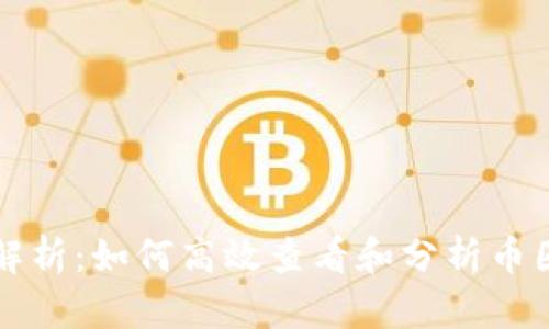 深入解析：如何高效查看和分析币圈行情