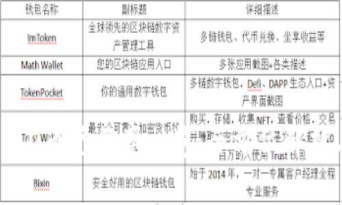 2023年最新U币兑换率一览：全方位解析与趋势分析