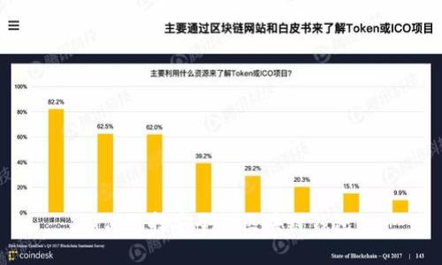 如何选择安全的区块链钱包？