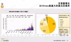 从交易所到全球舞台：赵