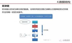 UPay币：未来数字支付的革