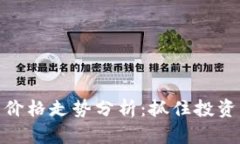 比特币今日价格走势分析