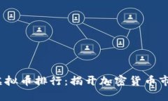 2023年全球虚拟币排行：揭