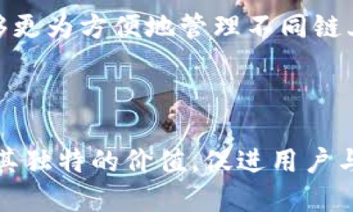    TP钱包最新版本：全面解析与未来发展趋势  / 
 guanjianci  TP钱包, 数字资产, 区块链  /guanjianci 

随着区块链技术的不断发展，数字资产逐渐成为当今社会的重要组成部分。而TP钱包作为连接用户与区块链世界的重要工具，其最新版本的推出引发了广泛的关注。本文将全面解析TP钱包最新版本的特性、和未来的发展趋势，并讨论其在数字资产管理中的重要性。

TP钱包最新版本的主要新特性
TP钱包最新版本在用户界面、功能和安全性等方面进行了重大，旨在提高用户体验并满足日益增长的市场需求。

首先，用户界面经过重新设计，采用了更加直观和易于操作的布局。新界面使得用户可以更方便地进行资产管理、交易操作，提升了整体的用户体验。特别是对于新手用户，不再因复杂的操作流程而感到困惑。

其次，TP钱包最新版本新增了多种数字资产支持，这包括但不限于主流的比特币、以太坊及其ERC20代币。用户能够一站式管理所有数字资产，极大地方便了资产跨链转移和交易。

安全性始终是TP钱包发展的重中之重。最新版本中，TP钱包引入了多重签名和生物识别技术，使得用户的资产于更高安全等级。此外，针对网络攻击的防护措施也得到了增强，有效降低了被攻击的风险。

TP钱包在数字资产管理中的重要性
TP钱包不仅仅是一个简单的数字资产存储工具，更是连接用户与区块链及其应用的重要桥梁。随着区块链应用的多样化和去中心化金融（DeFi）理念的推广，TP钱包的角色日益重要。

首先，无论是个人用户还是机构投资者，选择TP钱包进行数字资产存储都能享受到便捷的操作体验和多样化的资产管理功能。有了TP钱包，用户可以随时随地管理自己的资产，在全球范围内进行交易。

其次，TP钱包支持多种链上应用的接入，使得用户可以直接通过钱包与DeFi平台或NFT市场进行交互，降低了用户参与门槛。此外，通过TP钱包的去中心化交易功能，用户还能够在不依赖中心化交易所的情况下进行点对点交易，从而获得更大的交易自由度。

最后，在数字资产迅速增长的今天，TP钱包的多元化支持为用户带来了更多的投资机会。用户不仅可以方便地存储和交易数字货币，还能参与一系列基于区块链的创新应用和项目，进一步拓宽了其财务管理的维度。

TP钱包未来的发展趋势
展望未来，TP钱包在市场上仍将保持高速发展，主要趋势体现在以下几个方面。

首先，增强用户体验将是TP钱包发展的首要任务。随着用户数量的增加，TP团队将不断吸纳用户反馈，通过技术迭代和产品提升用户的满意度。新版本中可能会进一步细化资产分类、交易记录的查询和统计功能，以满足不同用户的需求。

其次，TP钱包将继续扩展多链支持。这不仅包括现有的主要公链，还将在未来关注新兴链及其生态系统，以期为用户带来更丰富的投资选择。同时，TP钱包希望与更多的区块链项目合作，实现互通和集成，推动跨链资产的流动性。

安全性方面，TP钱包将在技术上不断创新，以应对日益复杂的安全挑战。未来可能会引入更高级的加密算法和多重身份验证机制，进一步提高用户资产的安全保障。

最后，随着区块链应用范围的扩大，TP钱包也将积极布局市场教育，帮助用户更好地理解和使用数字资产。定期的在线培训、社区活动及教育性文章有助于提高用户的金融知识水平，使他们在投资时更加理性和审慎。

常见的四个相关问题分析

问题一：TP钱包的安全性如何保障？
TP钱包的安全性是其用户最为关心的问题之一。随着数字资产受到越来越多的关注，钱包的安全隐患也不断增加。TP钱包采取了一系列措施来提升其安全性，包括但不限于：

1. **多重签名**：TP钱包支持多重签名技术，用户在进行交易时需要通过多重身份验证。这样，即便私钥泄露，他人也无法轻易转移资产。

2. **冷钱包存储**：在最新版本中，TP钱包支持冷钱包技术，即将大部分资产存储在离线环境下，有效规避外部攻击风险。

3. **定期安全审计**：TP钱包会定期进行内部和外部的安全审计，检测并修复潜在的安全漏洞，以确保钱包在运营过程中维持高标准的安全性。

4. **用户教育**：TP钱包还积极进行用户教育，在应用内提供安全操作指南，提醒用户不要随便分享私钥和密码，增强其自身的安全意识。

综上所述，TP钱包在安全性方面采取了多重措施，力求为用户提供一个可信赖的资产存储和交易环境。

问题二：如何使用TP钱包进行数字资产交易？
使用TP钱包进行数字资产交易其实非常简单，以下是具体的操作步骤：

1. **下载安装**：首先，用户需要从官方网站或应用商店下载并安装TP钱包。确保下载来源可靠，以防恶意软件影响安全。

2. **创建或导入钱包**：安装后，用户可以选择创建新钱包或导入已有的钱包。创建新钱包时，系统会生成助记词，请务必妥善保管此信息，以免丢失资产。

3. **充值数字资产**：使用TP钱包可以通过扫描二维码的方式向其地址充值。从交易所或其他钱包转移资金时，注意确保地址无误，以免造成资金损失。

4. **发起交易**：在钱包界面中，用户可以选择“发送”功能，输入接收方地址、转账金额等信息，确认后进行交易。交易通常会在几分钟内得到确认，具体时间依据网络状况而定。

5. **查看交易记录**：用户可以随时在TP钱包中查看交易记录，了解每笔交易的状态及相关费用，方便进行资产管理。

通过以上步骤，用户可以轻松使用TP钱包进行数字资产的充值和交易，体验便捷的数字金融服务。

问题三：TP钱包的费用结构是什么样的？
了解TP钱包的费用结构对于用户的资产管理至关重要。不同于传统金融交易的固定费用，TP钱包的费用主要体现在转账费用和网络费用上：

1. **网络费用**：每当用户发起一笔交易时，网络会收取一定的费用，这主要是给矿工或验证者的奖励，以确保网络正常运作。网络费用的高低通常与网络拥堵程度有关，交易在高峰期时，费用可能会上升。

2. **兑换手续费**：如果用户使用TP钱包进行数字货币兑换（例如从比特币兑换为以太坊），则会涉及到一定的兑换手续费。该费用通常由平台依据市场情况动态调整。

3. **提取费用**：当用户将资产从TP钱包提取到其他平台或钱包时，一般会有提取费用。具体费率可查看TP钱包的官方网站或应用内的公告。

总的来说，TP钱包的费用结构相对透明，用户在进行交易或兑换时，也能提前知晓相关费用，有助于更合理地进行资产规划。

问题四：TP钱包具体支持哪些数字资产？
随着区块链生态的不断丰富，TP钱包也在不断扩大其支持的数字资产种类。具体来说，TP钱包支持以下几类主要数字资产：

1. **主流数字货币**：TP钱包支持如比特币（BTC）、以太坊（ETH）等多个主流数字货币。这些资产具有较高的市场流动性，用户可以方便地进行交易和兑换。

2. **ERC20标准代币**：TP钱包也支持一系列ERC20标准代币，例如Chainlink（LINK）、Uniswap（UNI）等。这些代币因其活跃的生态应用被广泛使用，方便用户参与各种DeFi项目。

3. **NFT与游戏资产**：随着NFT的兴起，TP钱包开始支持一些数字艺术品和游戏资产，使用户能够在链上进行购买和交易。此外，用户还可以通过TP钱包快速访问各种NFT市场。

4. **跨链资产**：随着多链生态的发展，TP钱包还在逐步拓展对其他公链（如币安智能链、波卡等）的支持，使得用户能够更为方便地管理不同链上的资产。

综上所述，TP钱包所支持的数字资产范围不断扩大，旨在为用户提供更全面、高效的资产管理体验。

总体来说，TP钱包最新版本的推出为用户带来了更好的体验和安全保障。在万亿级数字资产市场中，TP钱包将继续发挥其独特的价值，促进用户与区块链技术的深度融合。
