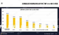 全面解读：如何下载并使