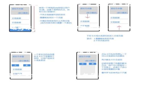uU币（U Coin）/u是一种虚拟货币，通常用作某些在线平台、游戏或社交媒体中的支付和交易工具。它的具体应用和使用方式可能会根据不同的平台而有所不同。以下是关于如何使用U币的一些基本信息和操作指南。

### U币的获取

在使用U币之前，首先需要获取它。一般来说，U币可以通过以下几种方式获得：

1. **购买**：在许多平台上，用户可以选择使用真实货币（如信用卡、借记卡、支付宝等）直接购买U币。
2. **完成任务**：某些应用或游戏会提供通过完成特定任务（如邀请朋友、参与活动等）来获得U币的机会。
3. **参与活动**：时常会有一些促销活动，用户可以在这些活动中获取额外的U币奖励。
4. **交易**：在一些市场上，用户可以和其他用户交易U币。

### U币的使用场景

U币的使用场景通常包括：

1. **游戏内购买**：U币常用于购买虚拟物品、装备、角色皮肤等。例如，在多人在线游戏中，玩家可以用U币来提升其角色的能力或美观。
2. **社交媒体**：在一些社交平台上，用户使用U币来购买表情、点赞、增加曝光等功能。
3. **在线课程或服务**：一些教育平台和服务提供者可能接受U币，用户可以用其购买课程或技能培训服务。

### 如何使用U币

具体使用U币的步骤可能会因平台而异，以下是一个通用的操作步骤：

1. **登录账户**：首先，用户需要在相关平台上登录自己的账户。
2. **查看U币余额**：在账户信息或钱包页面中查看当前的U币余额。确保有足够的U币进行下一步的交易。
3. **选择商品或服务**：在平台浏览在等待购买的商品，或者在游戏中选择想要购买的道具。
4. **确认支付**：在购买页面，选择用U币支付，查看交易详情，确保信息无误后确认支付。
5. **完成交易**：支付成功后，用户通常会收到确认提示，同时所购买的商品或服务会立即到账。

### U币的安全性

在使用U币进行交易时，用户需要注意以下几个安全提示：

1. **保护账户信息**：定期更换密码，并且确保账户的安全性，启用双重验证等措施。
2. **选择可信的平台**：只在官方网站或可信赖的市场交易，避免因虚假平台导致的经济损失。
3. **监控交易记录**：定期查看U币的消费和交易记录，发现异常及时处理。
4. **避免共享账户信息**：不随意分享自己的账户登录信息和U币密钥，避免其他人未经授权使用账户。

### 可能相关的问题

#### 1. U币和其他虚拟货币有什么区别？

U币作为一种特定的虚拟货币，与比特币、以太坊等主流加密货币有显著的不同。首先，从功能上讲，U币主要应用于特定平台的交易，而其他加密货币则全球流通，应用广泛。其次，U币的获取方式大多依赖于虚拟商品、交易所等，而主流的加密货币则可以通过矿工的挖矿、市场交易等方式获得。此外，U币的价值通常由平台决定，且波动性较低，而比特币等其他虚拟货币的价值受多种因素影响，波动性大。

#### 2. 使用U币有哪些优势和劣势？

使用U币的优势包括交易快捷、操作简单、适应性强。用户可以在游戏和应用中方便地进行各种消费，而不必频繁使用真实货币进行小额交易。劣势方面则包括限制性和流通性，U币通常只能在特定平台上使用，无法像主流加密货币一样自由交易。此外，因其价值较为稳定而非因市场供求关系决定，可能无法获得高额回报。

#### 3. 如何确保U币的安全使用？

在使用U币时，用户应采取以下措施确保安全：首先，使用强密码并定期更换，不使用相同密码于多个账户。其次，启用双重验证，防止账户被盗。再次，定期检查账户记录，发现异常交易及时联系客服处理，保障自身权益。此外，尽量在官方或知名平台上进行交易，减少被骗的风险。

#### 4. U币的未来发展趋势是什么？

U币作为一种虚拟货币，未来其发展趋势可能会受到多方面因素的影响。首先，随着数字经济的发展，U币可能会被越来越多的平台和应用所采用，用户群体逐渐扩大。其次，技术的进步可能带来U币在交易速度、安全性等方面的增强。同时，如何解决法规和合规性问题，也将对U币未来的使用和推广产生重大影响。最终，竞争也会促使U币不断创新，从而满足用户的多样化需求。

### 总结

U币是一种便捷的虚拟货币，它在多个在线平台上的应用使得用户获取和消费变得更加轻松。在使用U币的过程中，用户应注意安全，同时了解其与其他虚拟货币之间的差异，确保以最佳方式使用U币，从而提升用户体验。